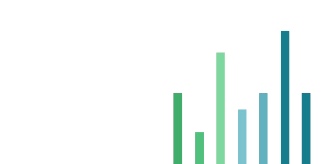 SEC Rulemaking Tracker - SIFMA - SEC Rulemaking Tracker - SIFMA